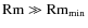 ${\rm Rm}\gg
{\rm Rm}_{\rm min}$