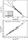 \begin{figure}
\par\includegraphics[width=80mm,clip]{10855fg2.eps}
\end{figure}