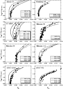 \begin{figure}
\par\includegraphics[width=11.5cm,clip]{10855fg5.eps}
\vspace*{5mm}
\end{figure}