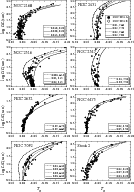 \begin{figure}
\par\includegraphics[width=12cm,clip]{10855fg6.eps}\vspace*{5mm}
\end{figure}