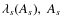$\lambda_{s}(A_{s}),~A_{s}$