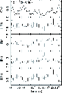 \begin{figure}
\par {\includegraphics[width=8cm,clip]{12431fg10.eps} }\end{figure}