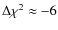 $\Delta\chi^2\approx -6$