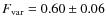 $F_{\rm
var} = 0.60\pm 0.06$