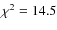 $\chi^2 =14.5$