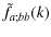 $\displaystyle %
\tilde{f}_{a;bb}(k)$
