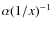 $\alpha(1/x)^{-1}$