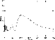 \begin{figure}
\vspace*{8mm}
\par\includegraphics[width=7cm,height=5cm,clip]{12650fg11.ps}
\end{figure}