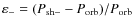 $\varepsilon_-=({P}_{\rm sh-} - {P}_{\rm orb})/{P}_{\rm orb}$