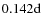 $\rm0.142d $