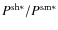 ${P^{\rm sh*}}/{P^{\rm sm*}}$