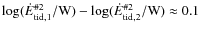 $\log(\dot{E}_{{\rm tid,1}}^{{\rm\char93 2}}/{\rm W})-\log(\dot{E}_{{\rm tid,2}}^{{\rm\char93 2}}/{\rm W}) \approx 0.1$