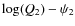 $\log(Q_2)- \psi_2$