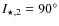 $I_{\star ,2} = 90^\circ $