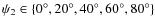 $\psi _2 \in \{0^\circ , 20^\circ , 40^\circ , 60^\circ , 80^\circ \}$