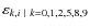 $\varepsilon_{k,i \ \vert \ k = 0, 1, 2, 5, 8, 9}$
