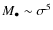 $M_\bullet\sim \sigma^5$