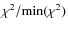 $\chi ^2/{\rm min}(\chi ^2)$