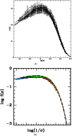 \begin{figure}
\par\subfigure[]{\hspace*{1.1cm}\includegraphics[width=7.8cm]{131...
...e[]{\includegraphics[width=8.8cm]{13133fig1b.eps} }\vspace*{5mm}
\end{figure}