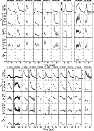 \begin{figure}
\par\includegraphics[angle=-90,width=16.2cm,clip]{13210f1a.ps}\par\includegraphics[angle=-90,width=15.8cm,clip]{13210f1b.ps}
\end{figure}