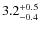 $\rm 3.2 ^{+0.5}_{-0.4}$