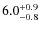 $\rm 6.0^{+0.9}_{-0.8}$