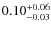 $\rm0.10^{+0.06}_{-0.03}$