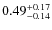 $\rm0.49^{+0.17}_{-0.14}$