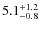 $\rm 5.1^{+1.2}_{-0.8}$