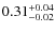 $\rm0.31^{+0.04}_{-0.02}$