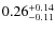 $\rm0.26^{+0.14}_{-0.11}$