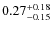 $\rm0.27 ^{+0.18}_{-0.15}$