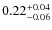 $\rm0.22 ^{+0.04}_{-0.06}$