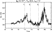 \begin{figure}
\center
\includegraphics[width=9cm,clip]{13218f7.eps}
\vspace*{-3mm}\end{figure}