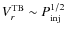 $V_r^{\rm TB}\sim P_{\rm inj}^{1/2}$