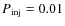 $P_{\rm inj}=0.01$