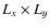 $L_x \times L_y$