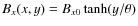 $B_x(x,y) = B_{x0} \tanh(y / \theta)$