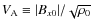 $V_{\rm A} \equiv \vert B_{x0}\vert/\sqrt{\rho_0}$