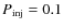 $P_{\rm inj}=0.1$