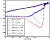 \begin{figure}
\par\includegraphics[width=8.8cm,clip]{13220fig2.eps}
\vspace*{3mm}
\end{figure}