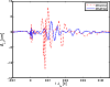 \begin{figure}
\par\includegraphics[width=8.8cm]{13220fig3.eps}
\vspace*{3mm}
\end{figure}