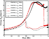 \begin{figure}
\par\includegraphics[width=8.8cm,clip]{13220fig4.eps}
\end{figure}