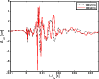 \begin{figure}
\par\includegraphics[width=8.7cm,clip]{13220fig5.eps}
\vspace*{3mm}
\end{figure}