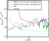 \begin{figure}
\par\includegraphics[width=8.7cm,clip]{13220fig6.eps}
\end{figure}