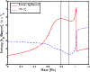 \begin{figure}
\par\includegraphics[width=8.8cm,clip]{13220fig9.eps}
\end{figure}