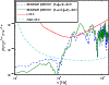 \begin{figure}
\par\includegraphics[width=8.8cm,clip]{13220fig10.eps}
\vspace*{3mm} \end{figure}