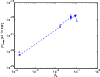 \begin{figure}
\par\includegraphics[width=8.8cm,clip]{13220fig12.eps}
\vspace*{3mm}
\end{figure}