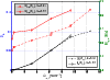 \begin{figure}
\par\includegraphics[width=8.8cm,clip]{13220fig13.eps}
\vspace*{3mm}
\end{figure}