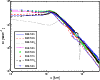 \begin{figure}
\par\includegraphics[width=8.8cm,clip]{13220fig15.eps}
\end{figure}